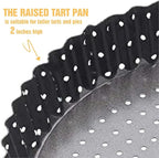 Deep Dish Quiche Lorraine Pie Pan - 7.87 inch Tart Pans with Removable Bottoms - Apple Pie Pan - 7.87 inch Tarte Tatin Pan - Deep Dish Pie Crust - Quiche Baking Dish