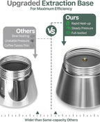 Grasseed Crystal Glass-Top Moka Pot, Polished Stainless Steel Stovetop Espresso Maker for Italian Coffee, Gift for Coffee Lovers - 4 Cup/160ml/5.6oz