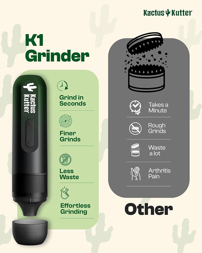 KactusKutter K1 2024 Electric Kitchen Grinder Automatic Spice Mill Rechargeable Battery Powered For Grinding up to 1 Gram