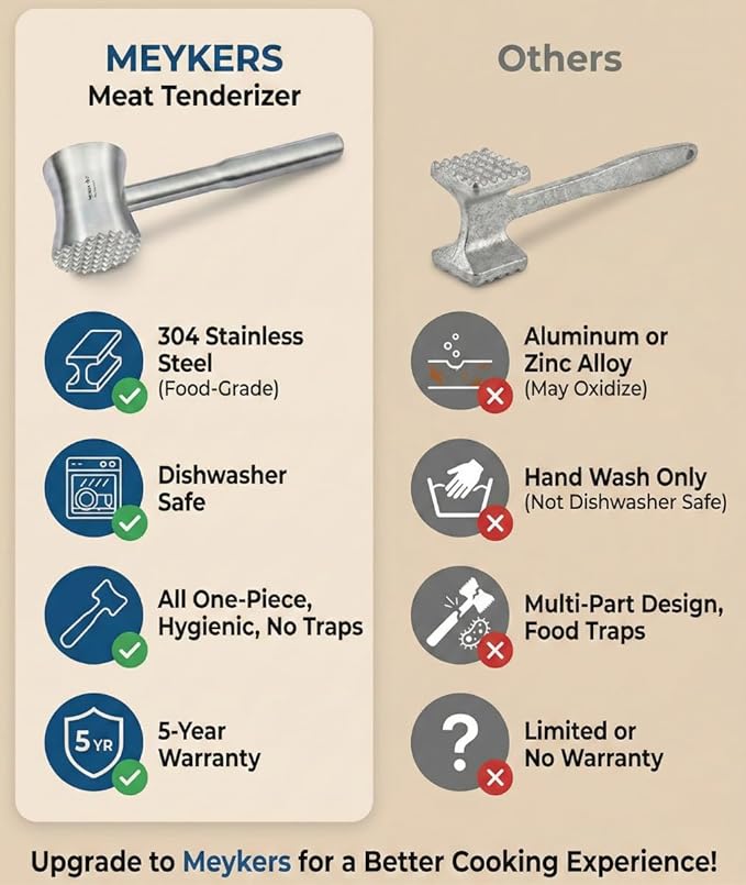 Meykers Meat Tenderizer Mallet | 304 Stainless Steel | Dishwasher Safe | Meat Pounder Hammer Flattner Beater | Kitchen Tool for Steak Chicken Poultry Food | ablandador de carne martillo para carne