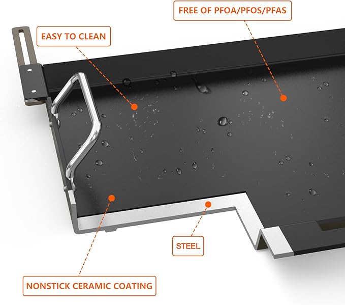 Stanbroil Universal Full Size Griddle Insert for Most 3-Burner Gas Grill - Compatible with Weber, Royal Gourmet, Cuisinart, Char-Broil, Nexgrill, Napoleon, Dyna-Glo, Monument Grills and More