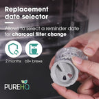 Keurig Filter Replacement Starter Kit - Water Filters for Keurig K-Classic, K-Supreme, K-Express, K-Elite, K-Select, K-Slim 2.0 Coffee Maker - Includes Tall Handle Filter Holder and 3-Pack Cartridges