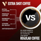 VitaCup Extra Shot Instant Coffee Packets with Espresso Shot, “Red Eye” High Caffeine, Bold Dark Roast w/Vitamin B12, Antioxidants, Premium Instant Coffee in Single Serve Sticks, 48 Ct