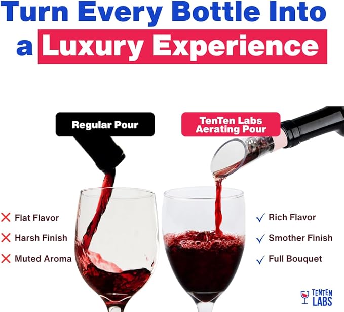 TenTen Labs Premium Wine Aerator Pourer Spout (2-Pack) – Rich Bubbles for Improved Flavor & Aroma – Wine Accessories for Wine Lovers with No-Drip Design – Perfect Gifts for Women and Men – Rose Gold