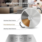 SUNHOUSE - 3.1 Quart Steamer Pots with Lid 2-Tier Multipurpose Stainless Steel Steaming Pot Cookware with Handle for Vegetable, Dumpling, Sauce, Food - Triple Bottom, Measurement Line