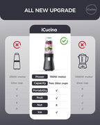iCucina Smoothie Blender, Personal Blender for Shakes and Smoothies, 700W Pulse Technology Single Serve Blenders with 2 x 28oz Protable Cups for Ice Crush, Frozen Fruit Drinks