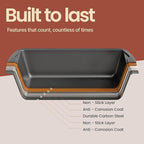 Loaf Pan Set 2-Piece - Deluxe Nonstick Carbon Steel Bakeware for Perfect Bread and Cakes – Dishwasher Safe, Premium Pans for Home Baking