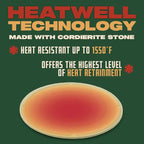 Concord Pizza Stone (2 Pack) with Cordierite Heatwell Technology. Pizza and Bread Baking, Grilling Stone. Durable and Safe (15" Round)