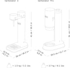 aarke - Carbonator III Premium Carbonator/Sparkling & Seltzer Water Maker with PET Bottle (Copper)