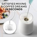 Zulay Kitchen Powerful Milk Frother Wand With 4 AA Duracell Batteries - Ultra Fast Handheld Drink Mixer - Electric Whisk Foam Maker for Coffee, Lattes, Cappuccino, Matcha & Creamer - Cupcake
