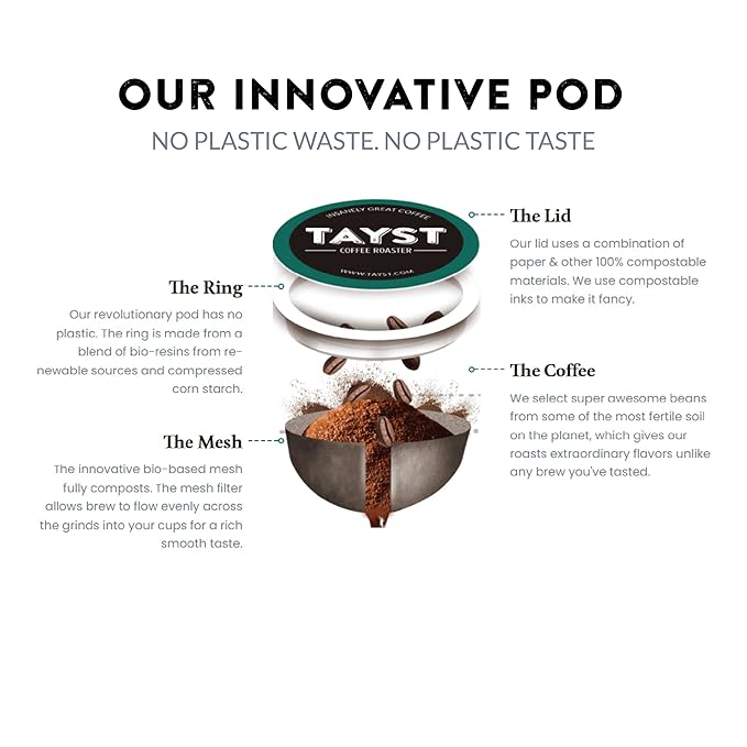 Tayst Coffee Pods, Medium & Heroic Medium Roast, K Cups Compatible with Keurig Coffee Maker, Sustainable Single Serve, Pack of 50