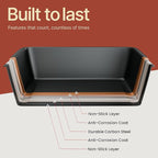 Meatloaf Pan with Drain Tray, 9.84 x 5.71" Nonstick Loaf Pan with Perforated Insert Tray, Durable Carbon Steel, PFOA, PFOS, BPA, and PTFE Free, Oven Safe to 450°F, Easy-Grip Handles, Dishwasher Safe