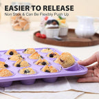 2 Pack Silicone Muffin Pan 12 and 24 Cup with Metal Frame, Non Stick Silicone Mini Cupcake Pan with Handles, BPA Free Silicon Regular Muffin Tin Tray Small for baking, egg bites, Mold Purple