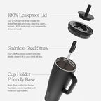 BrüMate Era 40 oz Tumbler with Handle and Straw | 100% Leakproof Insulated Water Bottle Tumbler with Lid and Flexible SoftSip Straw | Made of Stainless Steel | Cup Holder Friendly | 40oz (Blue Agave)