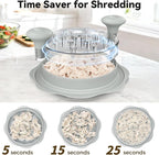 Ukeetap 10" Pro Chicken Shredder Tool Twist Large for Kitchen, BPA-Free Food-Safe Meat Grinder, Visible Chicken Breast Meat Shredder with Strong Anti-Slip Bottom & Ergonomic Handle, Gray