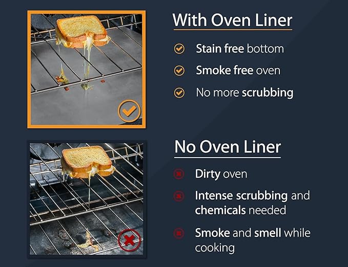 Oven Liners for Bottom of Oven - 2 Pack Large Heavy Duty Mats, 17”x25” Non-Stick Reusable Liner for Electric, Gas, Toasters, Grills - BPA & PFOA Free Kitchen Accessory to Keep It Clean (Silver)