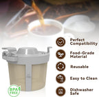 Coffee Filter Compatible with Ninja Coffee Maker, Reusable Basket Filters for Ninja PB051/PB041ST
