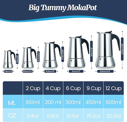 12 Cup Moka Pot Stainless Steel 600ml Italian Espresso Coffee Maker Stovetop CoffeeMakers Mocha Pot Percolator for Induction Stove Classic Cafe Makers Portable for Easy Brewing Tummy