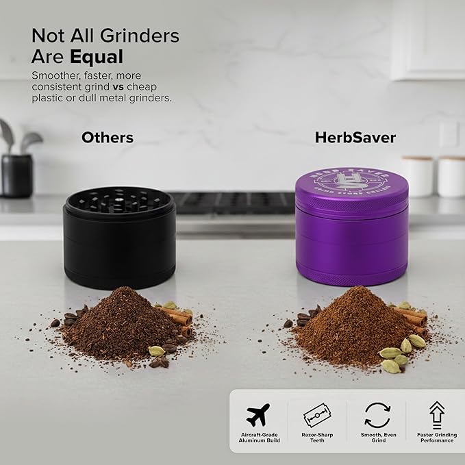HerbSaver 2.5 Inch Aluminum Spice Grinder – Manual Kitchen Grinder with Sharp Teeth, Magnetic Lid, Matte Finish for Pepper, Salt and Seasonings (Purple)