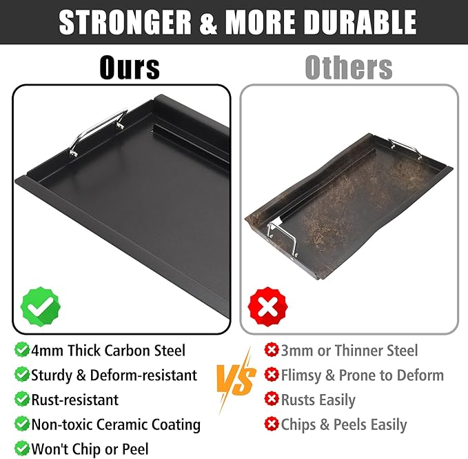 SafBbcue Full Size Griddle Inserts for Oklahoma Joes Longhorn Smoker Grill 15202029 16202046 1767150 Flat Top Griddle for Chargriller 5050 5650 3008 Member's Mark GR2234801-MM-00, Carbon Steel