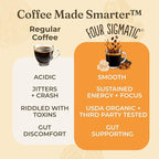 Four Sigmatic Mushroom Coffee K-Cups | Organic Dark Roast Coffee with Lion’s Mane Mushroom Powder & Yacon | Focus & Immune Support | Vegan & Keto | Sustainable Pods | 24 Count