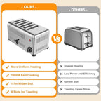 Stainless Steel 6 Slice Toaster, Electric Bread Baking Machine Commercial Toaster with Crumb Tray and Timer Bread Toasters for Home Kitchen Restaurant Bakery (2 Modes/1680W)