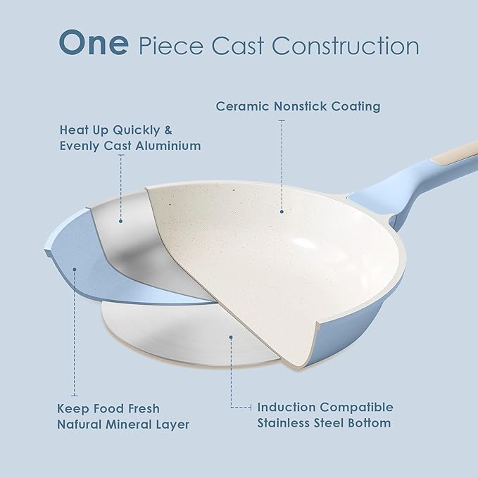 SENSARTE Nonstick Ceramic Frying Pan 9.5-Inch, Healthy Non Toxic Skillet, Induction Compatible Omelet Pan with Heat Resistant Handle, PFAS-Free, Blue
