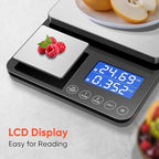 KUAIVO Dual Platform Digital Kitchen Scale, 33lb/15kg & 0.001oz/0.01g Precision, Two Scales in One, Coffee & Food Scale, Dual Display, Stainless Steel, Tare, g/oz/lb/ml
