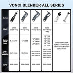 VONCI 750W Commercial Immersion Blender, Extra Heavy Duty Hand Blender with Variable Speed 8000-19000RPM, Handheld Stick Mixer with 20" SUS 304 Shaft, Commercial Emulsifier for Restaurant Kitchen.