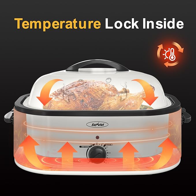 Sunvivi Roaster Oven with Self-Basting Lid,18 Quart Electric Roaster with Removable Pan & Rack,150-450°F Full-Range Temperature Control with Defrost/Warm Function,Stainless Steel,White