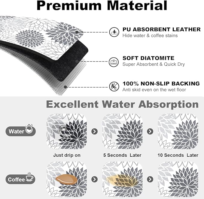 Findosom 2PCS 12" x 20" Dish Drying Mat & 24" x 5.5" Sink Splash Guard, Super Absorbent & Cuttable Dish Mat Drying Kitchen Mat with Gray Floral, Hide Stain Drying Mat for Kitchen Counter