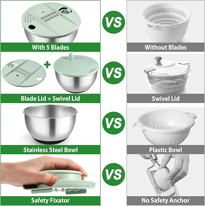 Salad Spinner Stainless Steel, 5.3-Quart Lettuce Washer Spinner with 5 Blades Slicer, Large Vegetables Fruits Wash Bowl with Strainer, Perfect Home Salad Making Tool for Healthy Eaters & Home Cooks