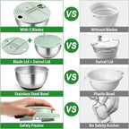 Salad Spinner Stainless Steel, 5.3 Qt Large Vegetables & Fruits Wash Bowl, Lettuce Washer Spinne with 5 Blade Slicer Egg Yolk Strainer, Lettuce Spinner with Stop Button Drain Spout for 2-3 Servings