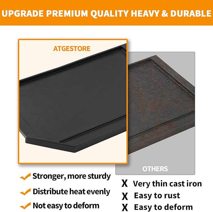 Upgraded JXGRIDL236 Griddle Replacement for GE Stove Parts Cast Iron Griddle Plate PGP7036SLSS JGP5036SLSS GE Cafe Profile Range Griddle 36 Inch Stove Top Cooktop Side Burner Flat Top Pan
