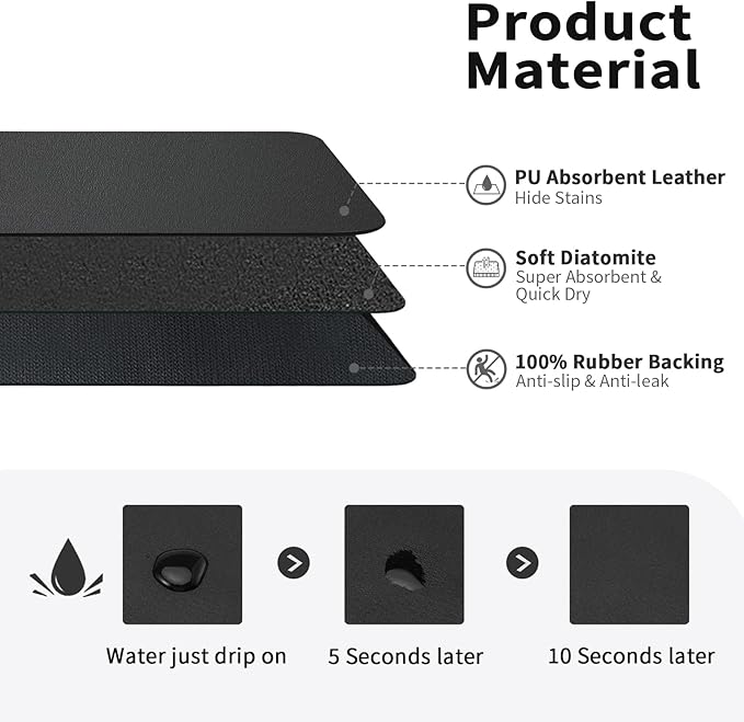 HotLive Dish Drying Mat for Kitchen Counter, Heat Resistant Drainer Mats with Non-slip Rubber Backed, Hide Stain Kitchen Super Absorbent Draining Mat, Easy to Clean Dish Rack Pad, Black 16"x18"