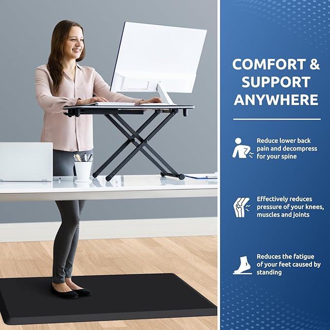 KitchenClouds Kitchen Mat Cushioned Anti Fatigue Rug 22"x36" Water Resistant, Non Slip, Standing and Comfort Desk/Floor Mats for House Sink Office (Black,0.8inch)