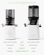 Nama J2 Cold Press Juicer – Self Feeding for Hands-Free Operation with Wide Mouth Hopper for Whole Recipe Loading, Zero Waste Masticating Juicer For More Juice, Less Pulp – Easy Cleanup & Assembly