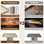 Baking Sheet Pan Set of 2, Wildone Commercial Cookie Sheets for Baking, Nonstick Carbon Steel Jelly Roll Pan Oven Tray 15x10 Inch, Heavy Duty & Easy Clean