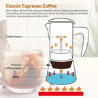 No Coating 6 Cup Thickened 304 Stainless Steel Moka Pot Stovetop Espresso Maker Italian Coffee Machine 300ml 10.1oz Suitable for Gas Induction Stovetop Greca Coffee Maker Percolator