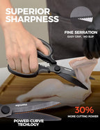 Heavy Duty Kitchen Shears, All Purpose Herb and Kitchen Scissors for food,Japanese 420J2 Stainless Steel,Titanium Coated, Detachable Blades and Soft TPR Handle,Dishwasher Safe