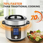 Simple Deluxe 6.34Qt 24-in-1 Electric Multi Cooker, Stainless Steel Pressure Cooker with Non-Stick Pot, Ideal for Slow Cook, Steam, Rice, Bake, Porridge, Meat & Poultry, Dishwasher Safe, Silver
