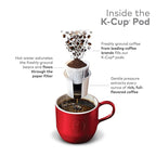 Green Mountain Coffee Colombia Select, Single-Serve Keurig K-Cup Pods, Medium Roast Coffee, 24 Count (Pack of 2)