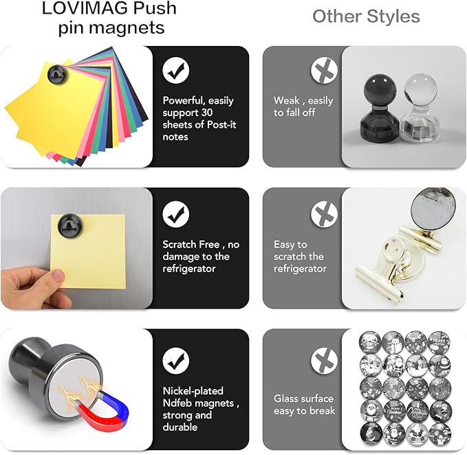 LOVIMAG Fridge Magnets 16Pcs Refrigerator Whiteboard Small Strong Magnet Classroom Kitchen Accessories Decorative Locker Set Decor Must Haves Office Calendar Refrigerador Magnetic Cute Crafts Black
