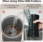 Large Electric Milk Frother and Steamer, 16.9oz/500ml Milk Steamer and Frother for Latte or Hot Chocolate, Dishwasher Safe, 6 Functions, Enjoy Perfect Milk Froth in 2 Min(White-Stainless Steel)