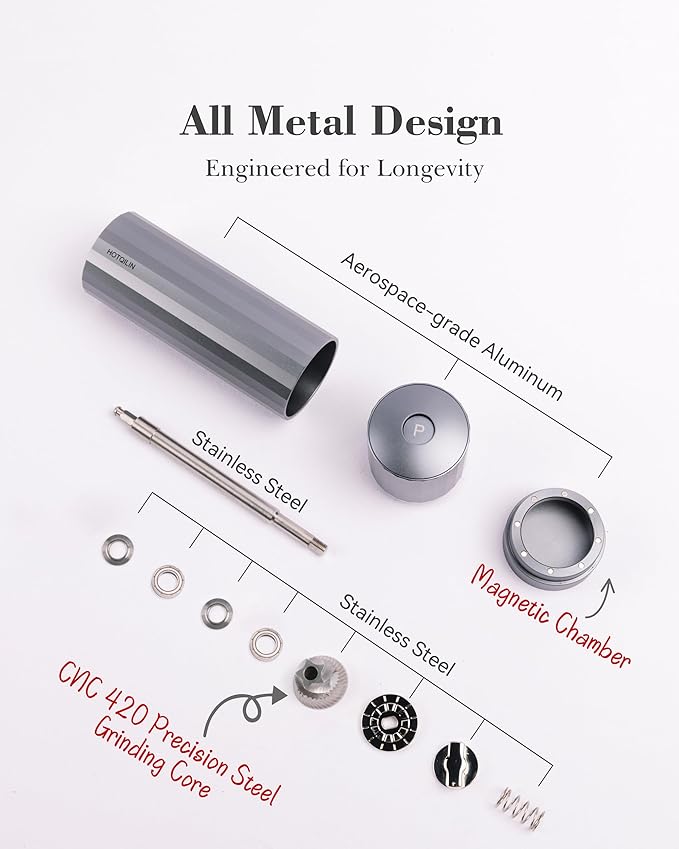 Manual Pepper Grinder, Heavy Duty Metal Pepper Mill with Adjustable Coarseness, High Output Grinding, Magnetic Powder Chamber, Refillable Pepper Grinder for Kitchen(Deep Gray)
