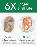 Syntus 100 Count Vacuum Sealer Bags Quart 8 x 12 inch for Seal a Meal, Commercial Grade BPA Free Heavy Duty Precut Seal Bags, Food Vac Bags for Storage, Meal Prep or Sous Vide