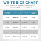 Cool Touch Rice Cooker with Glass Lid, Food Steamer, Slow Cooker, Multicooker with 11 Preset Functions, Steam Tray, Measuring Cup, Rice Spatula, 20 Cups (Cooked)