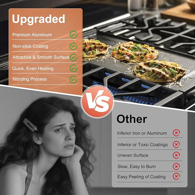 Upgraded WB31X24738 Non-stick Griddle Replacement for GE Appliance Stove Cooktop, Nitriding Process, 19.5"×9" Extra-Large Integrated Aluminum Griddle Plate for GE Gas Stove Top Center