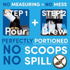 Coffee Packets – 100% Colombian Medium Roast Ground Coffee, Low Acid Mold Free 2 oz Packs for 12 Cup Brewers, Pre-Measured Fractional Packs, 12 Count Box – Sarasota