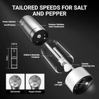ThermoMaven 110ml Rechargeable Electric Salt and Pepper Grinder Set - 6 Adjustable Coarseness, Washable Parts, Built - in LED for Easy and Accurate Grinding, 2 Packs, Pearly White